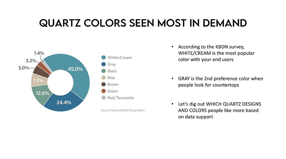 Quartz-Colors-Seen-Most-in-Demand--AuroraQuartz